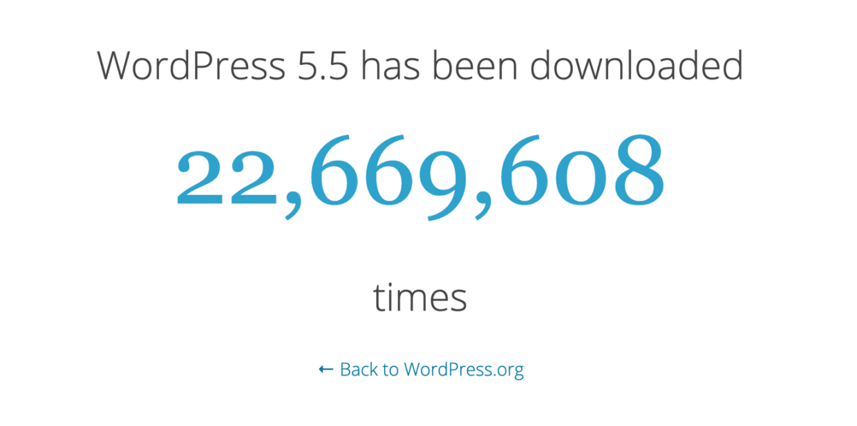 WordPress has been downloaded 22,669,608 times 22 september 2020
